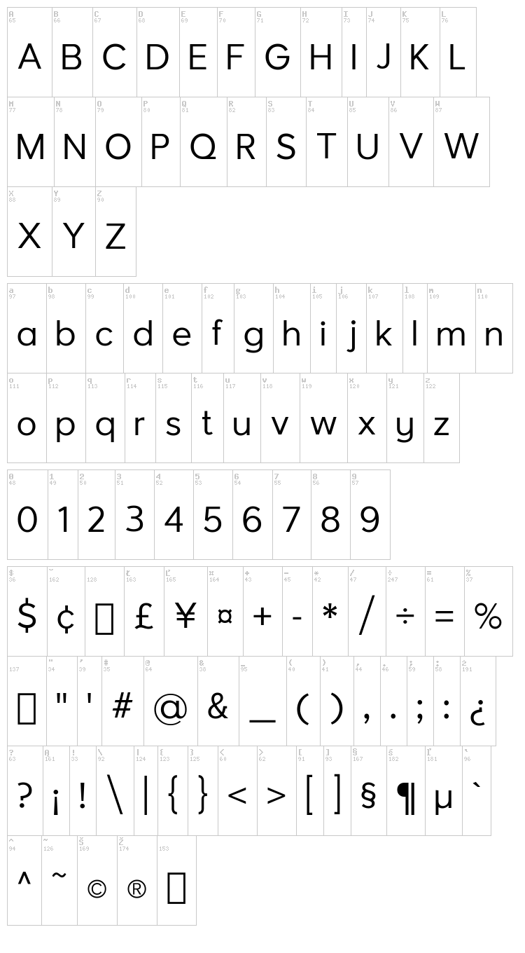 Larke Neue font map